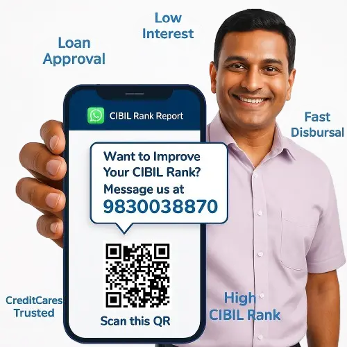 CIBIL Msme Rank