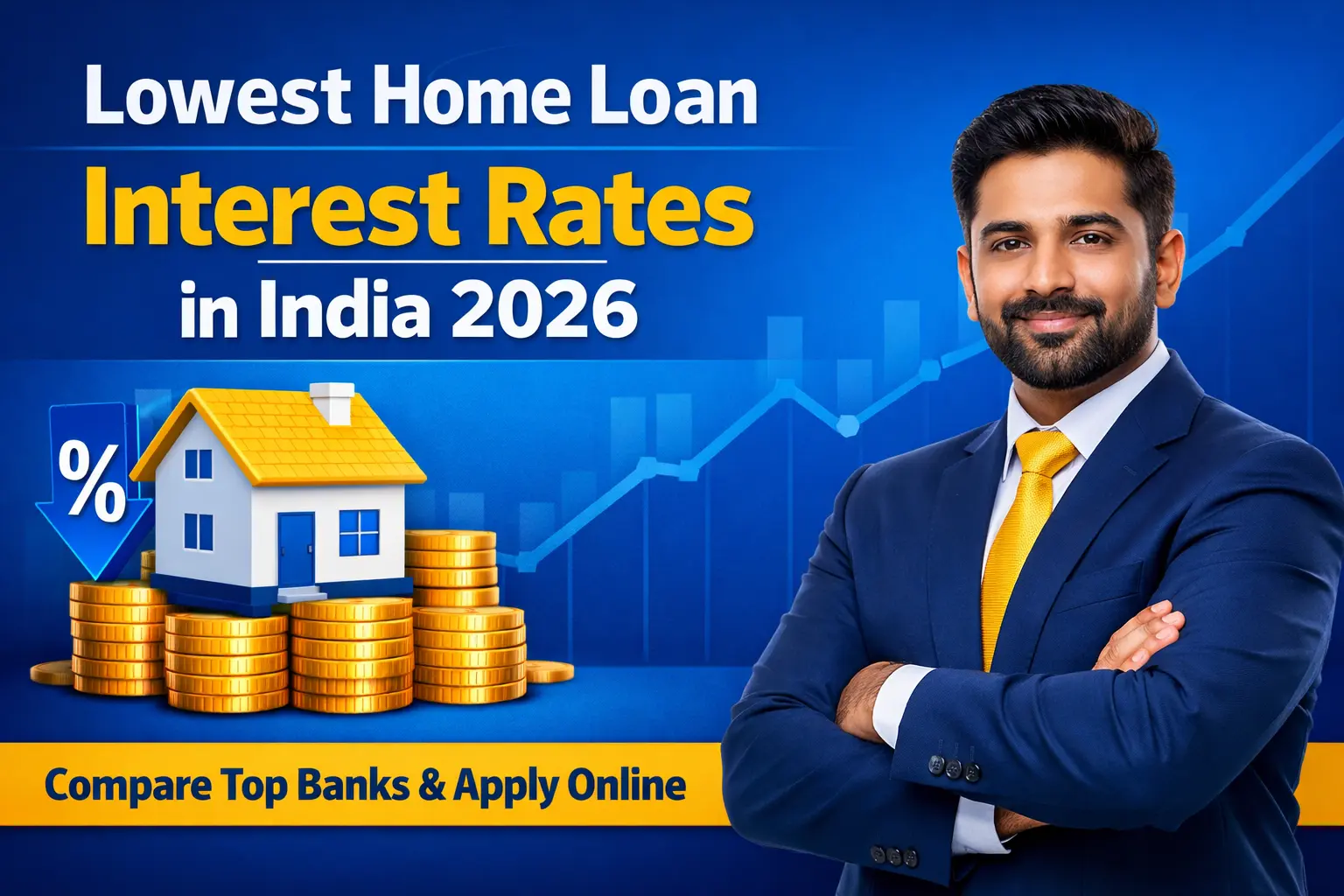 Lowest Home Loan Interest Rates in India 2026