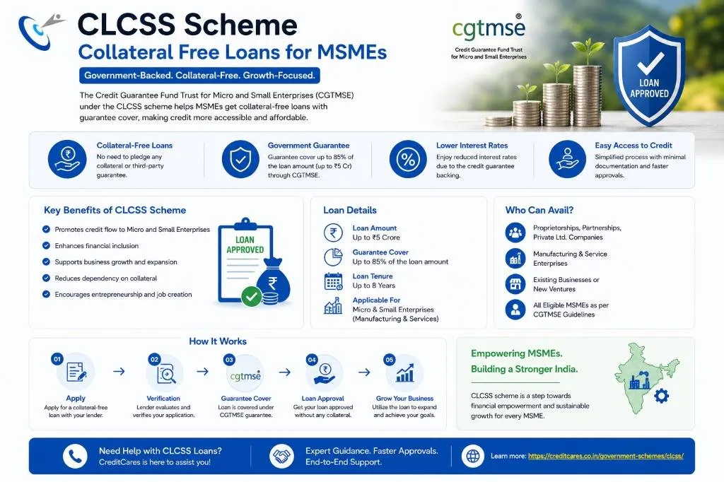 CreditCares CLCSS Scheme Infographic