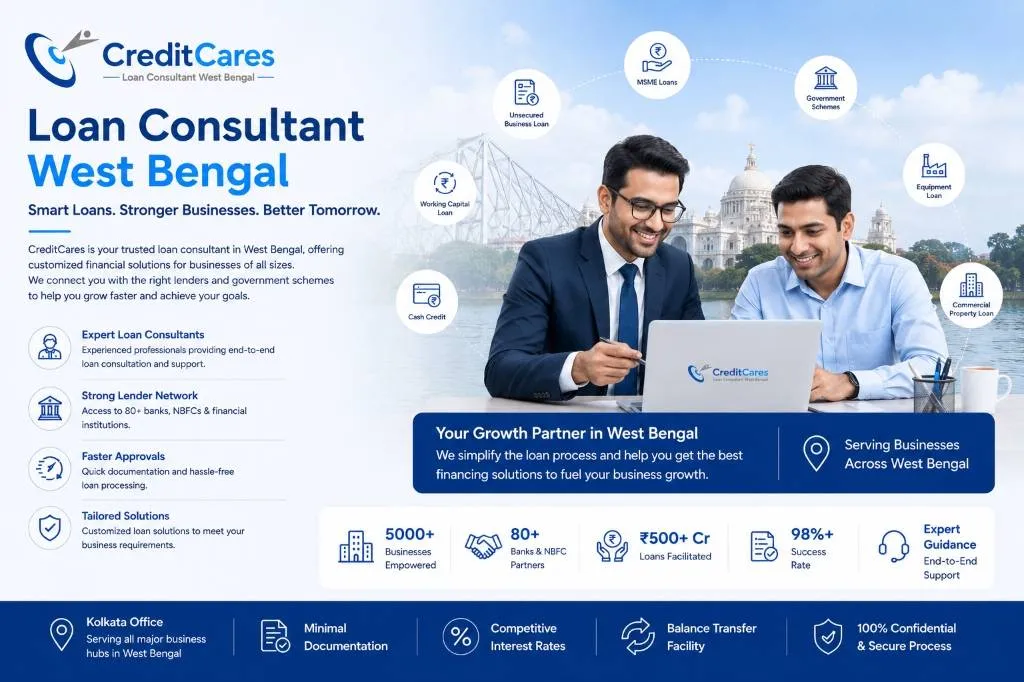 Loan Consultant in West Bengal Infographic Banner