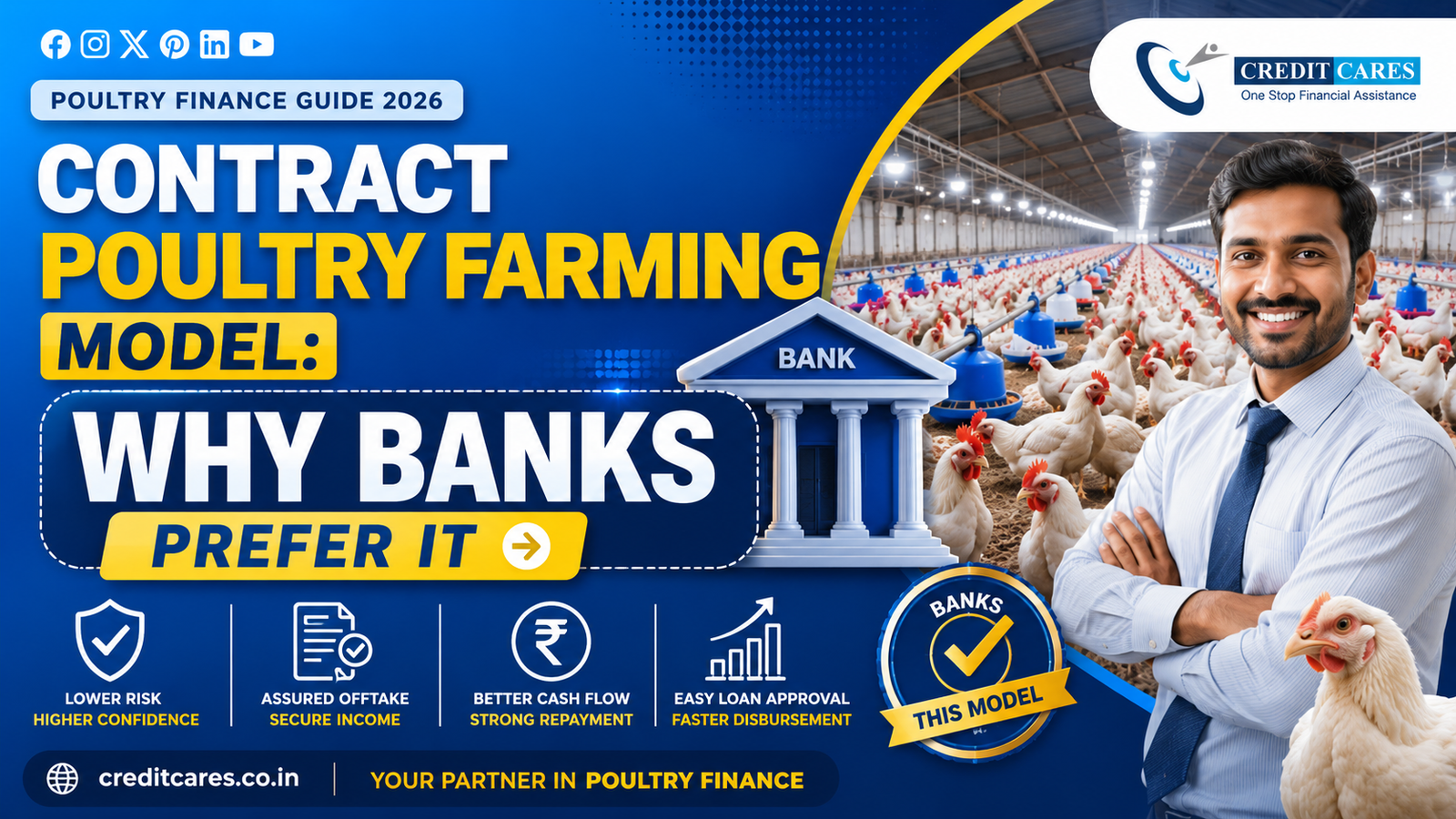 Contract Poultry Farming Model: Why Banks Prefer It — CreditCares Guide