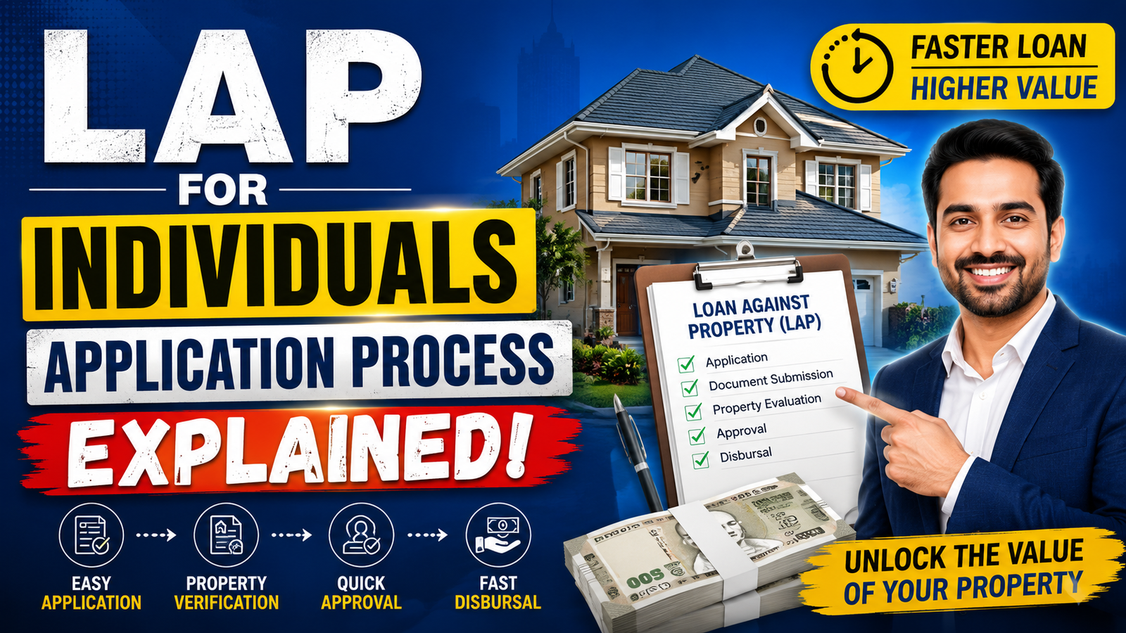 LAP for Individuals: Application Process Explained for Loan Against Property