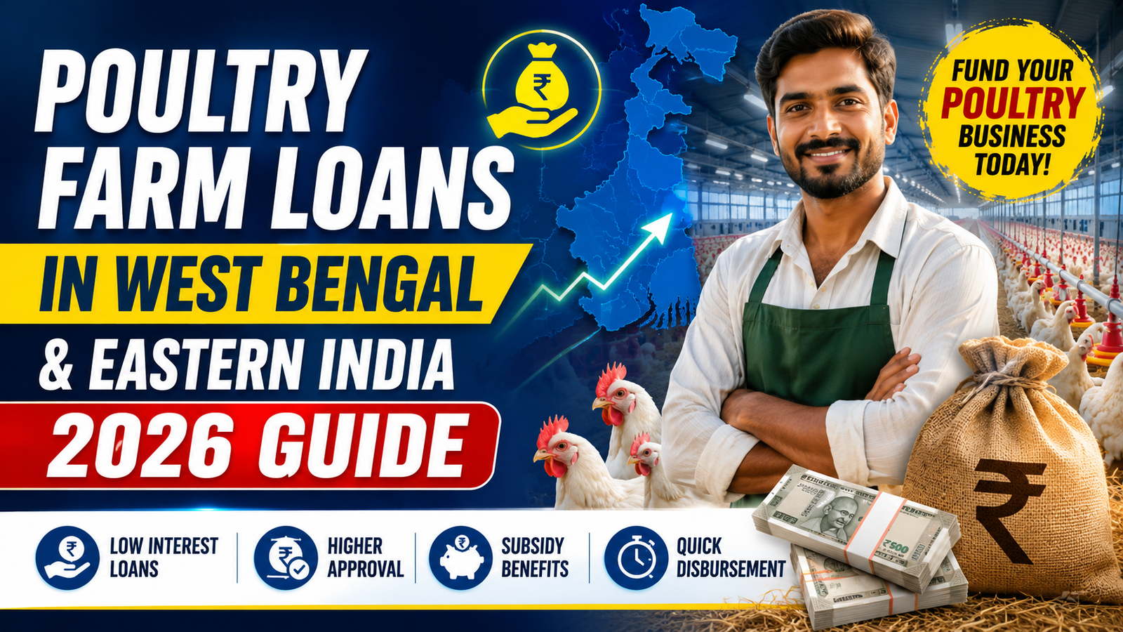 Poultry Farm Loans in West Bengal and Eastern India: 2026 Guide — CreditCares