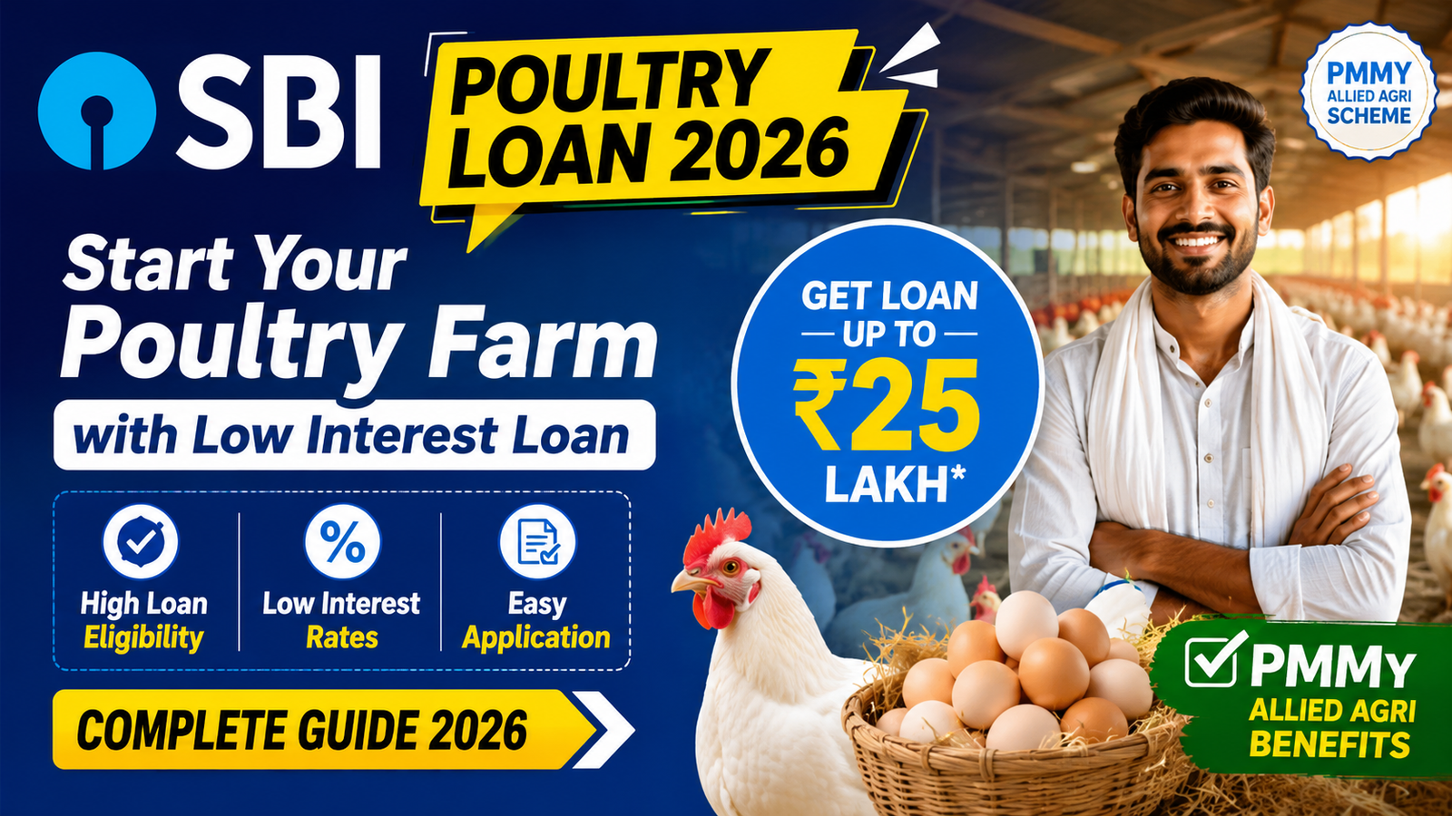 SBI Poultry Loan 2026: PMMY Allied Agri Eligibility, Rates and Application Guide by CreditCares