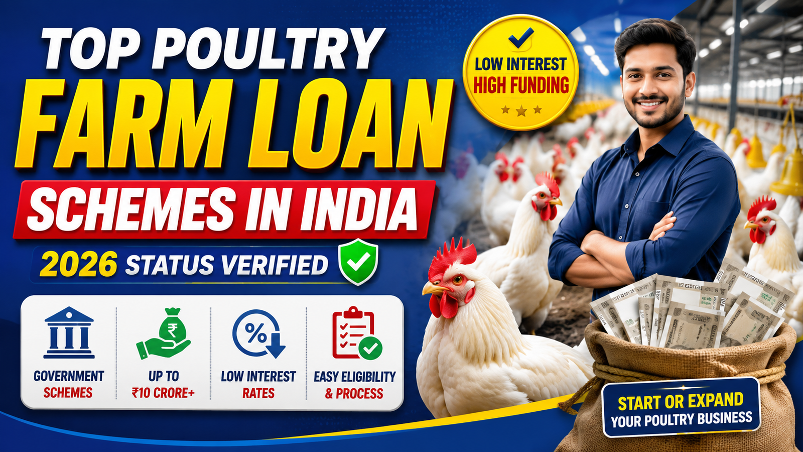 Top Poultry Farm Loan Schemes in India: 2026 Status Verified