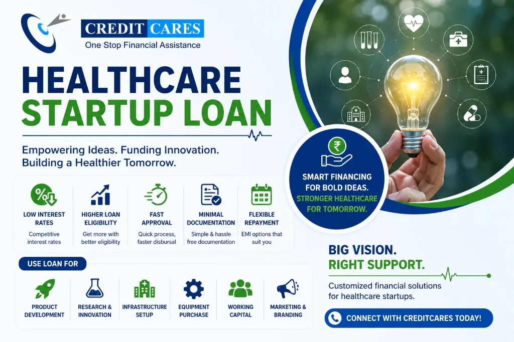 Healthcare Startup Loan