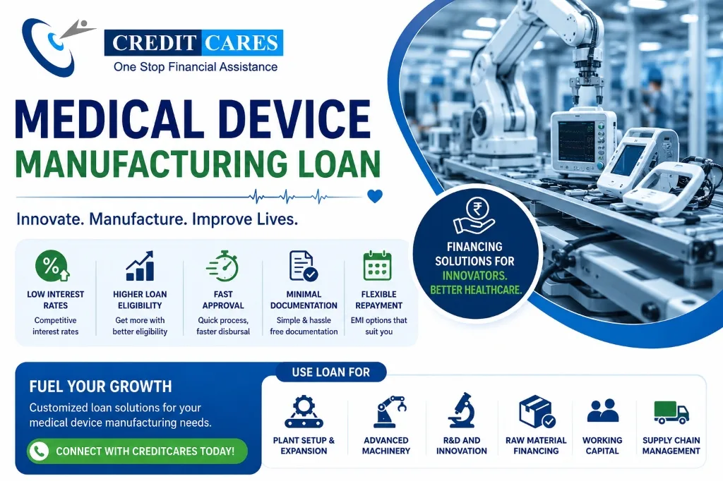 Medical Device Manufacturing Loan