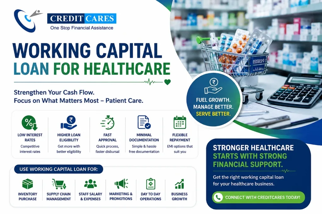 Healthcare Working Capital Loan